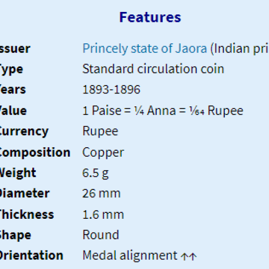 Jaora 1 Paisa 1896 - Muhammad Ismail Khan 