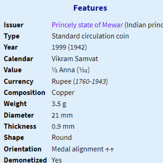Mewar 1/2 Anna 1942 - Bhupal Singh