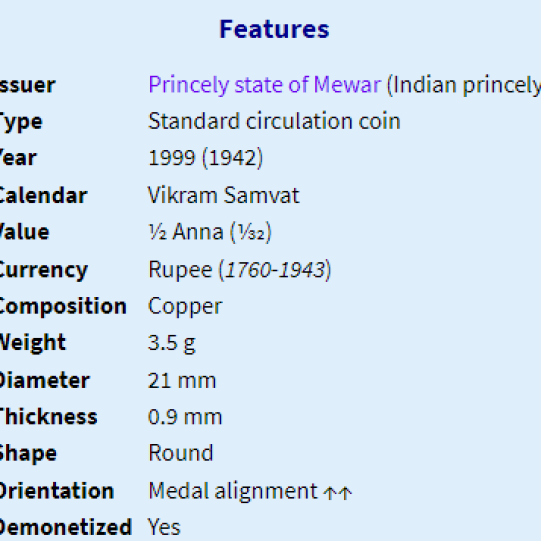 Mewar 1/2 Anna 1942 - Bhupal Singh