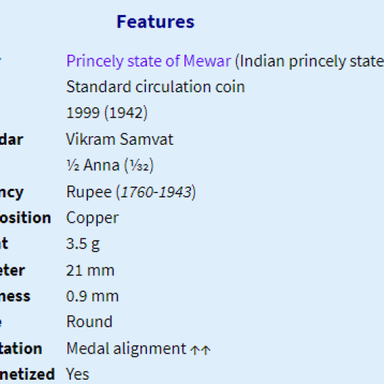 Mewar 1/2 Anna 1942 - Bhupal Singh