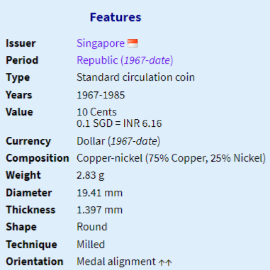 Singapore 20 Cents - Crowned Seahorse (1967-1985)