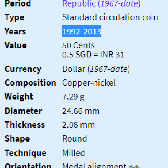 Singapore 50 Cents - Allamanda Flower- Ribbon Downwards (1992-2013)
