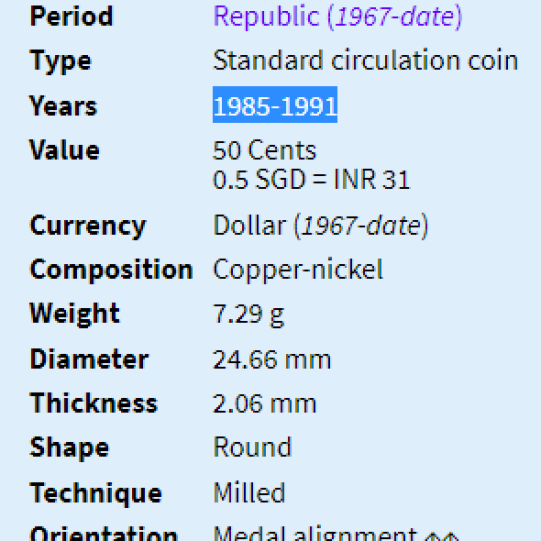 Singapore 50 Cents - Allamanda Flower- Ribbon Upwards(1985-1991)