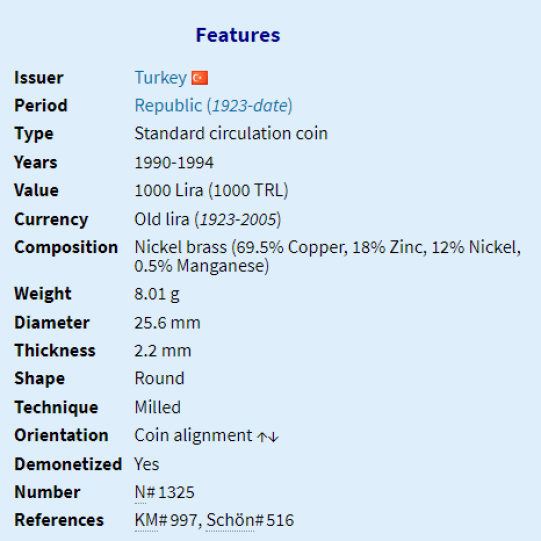 Turkey 1000 Lira (1990-1994)