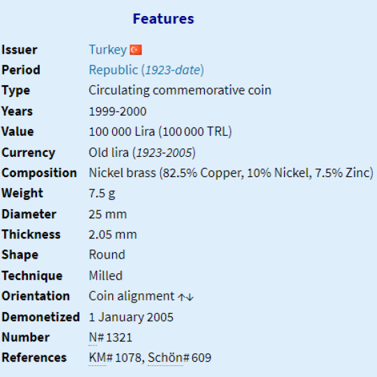 Turkey 100000 Lira (1999-2000) - 75th Anniversary Of The Republic Of Turkey