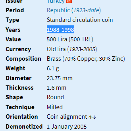 Turkey 500 Lira (1988-1998) 