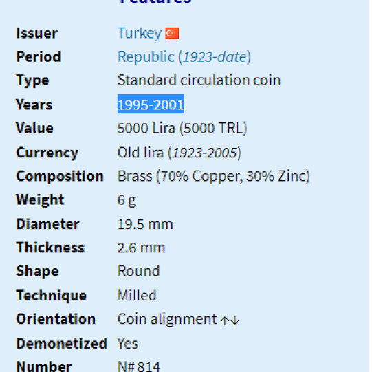 Turkey 5000 Lira (1995-2001) 