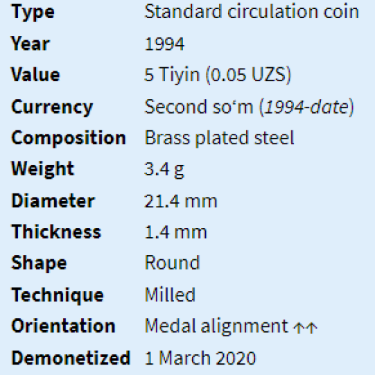 Uzbekistan 5 Tiyin 1994