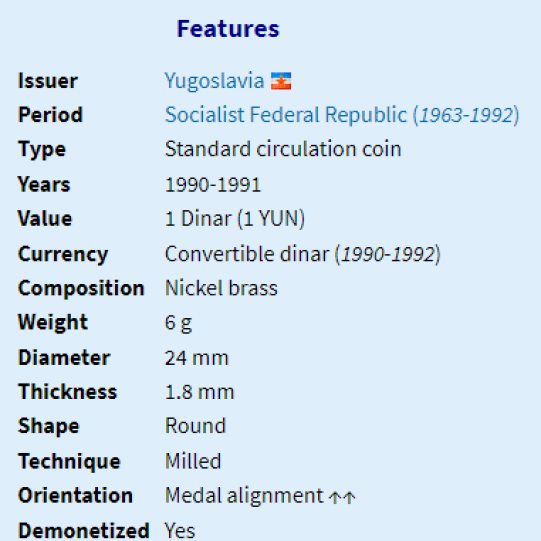 Yugoslavia 1 Dinara (1990-1991)