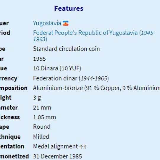 Yugoslavia 10 Dinara 1955