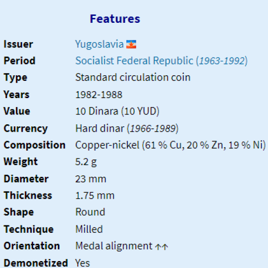 Yugoslavia 10 Dinara (1982-1988)