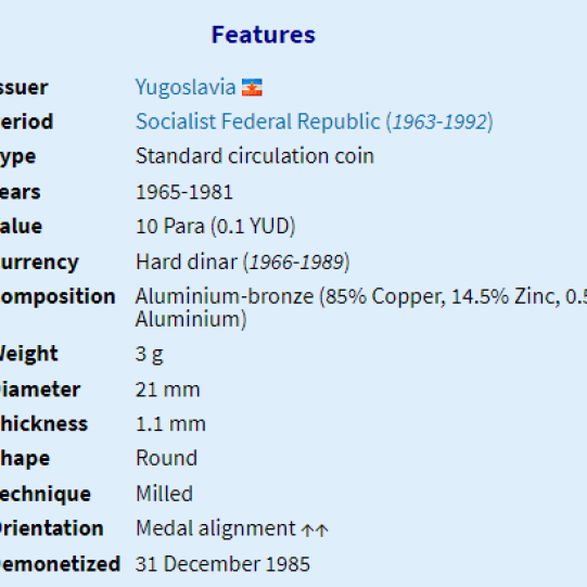 Yugoslavia 10 Para (1965-1981)