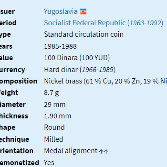 Yugoslavia 100 Dinara (1985-1988)