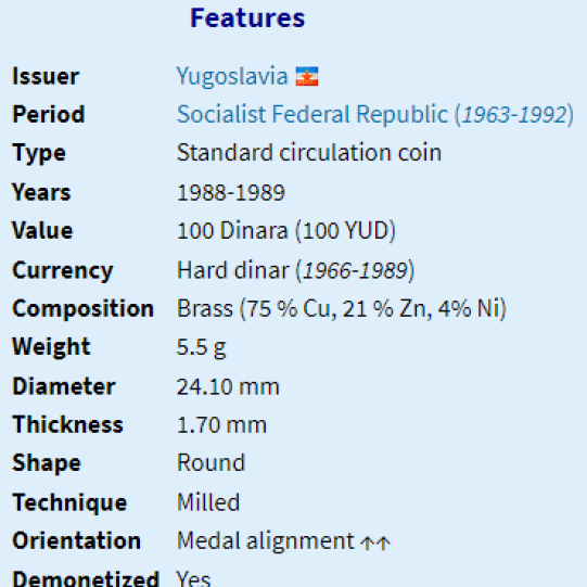 Yugoslavia 100 Dinara (1988-1989)