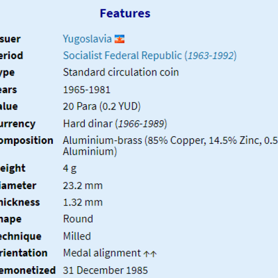 Yugoslavia 20 Para (1965-1981)
