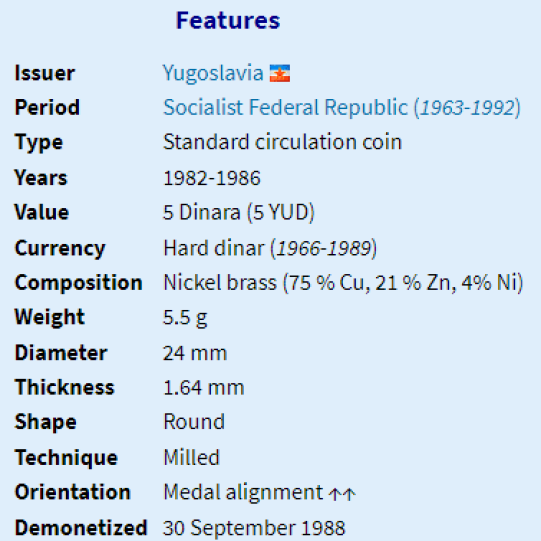 Yugoslavia 5 Dinara (1982-1986)