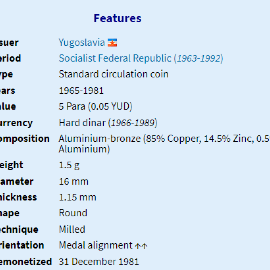 Yugoslavia 5 Para (1965-1981)