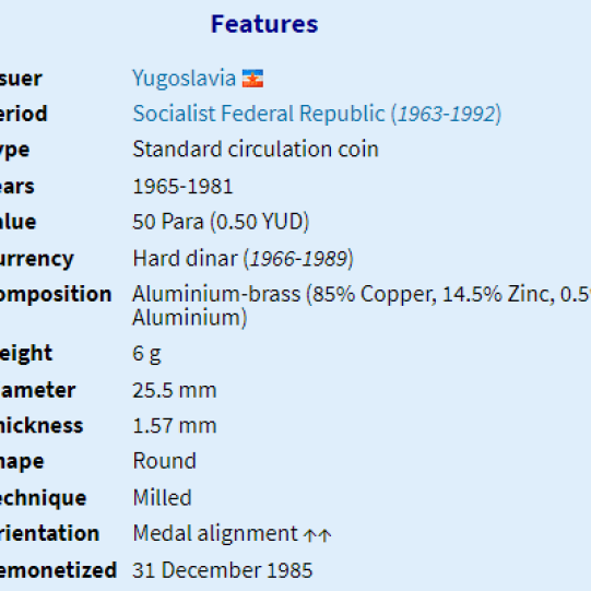 Yugoslavia 50 Para (1965-1981)